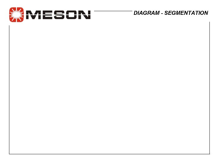 DIAGRAM - SEGMENTATION 