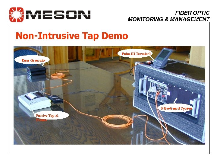 FIBER OPTIC MONITORING & MANAGEMENT Non-Intrusive Tap Demo Palm III Terminal Data Generator Fibre.