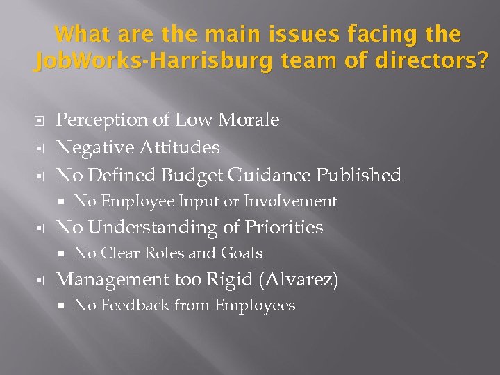What are the main issues facing the Job. Works-Harrisburg team of directors? Perception of