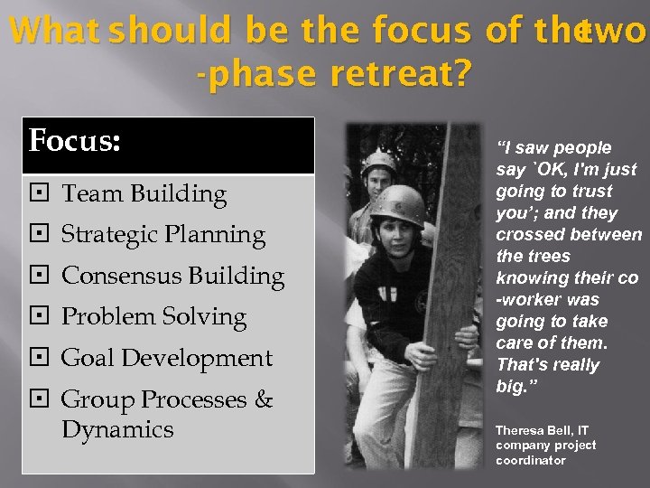 What should be the focus of the two -phase retreat? Focus: Team Building Strategic