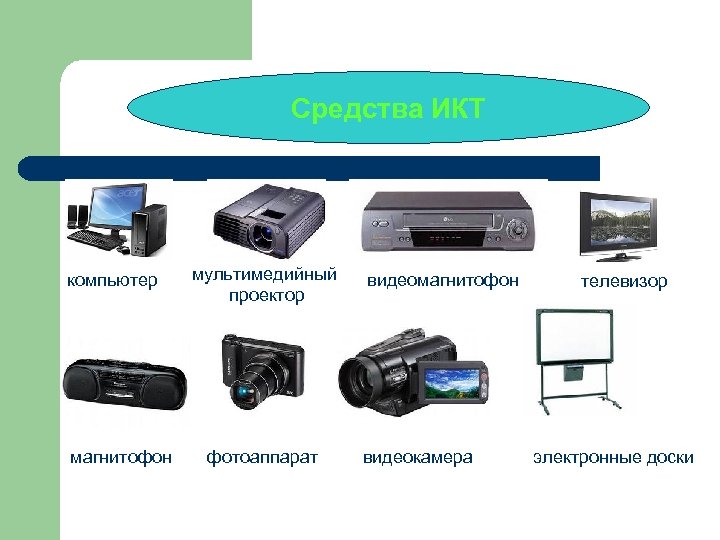 Мультимедийное оборудование презентация