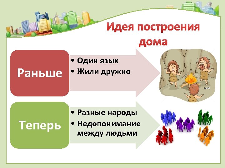 Идея построения дома Раньше Теперь • Один язык • Жили дружно • Разные народы