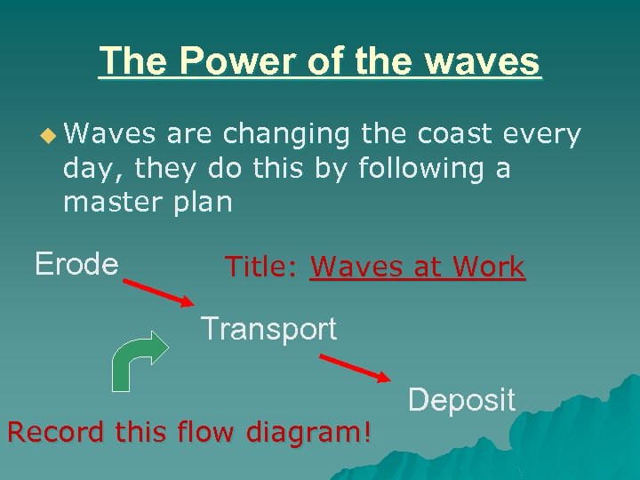 The Power of the waves u Waves are changing the coast every day, they