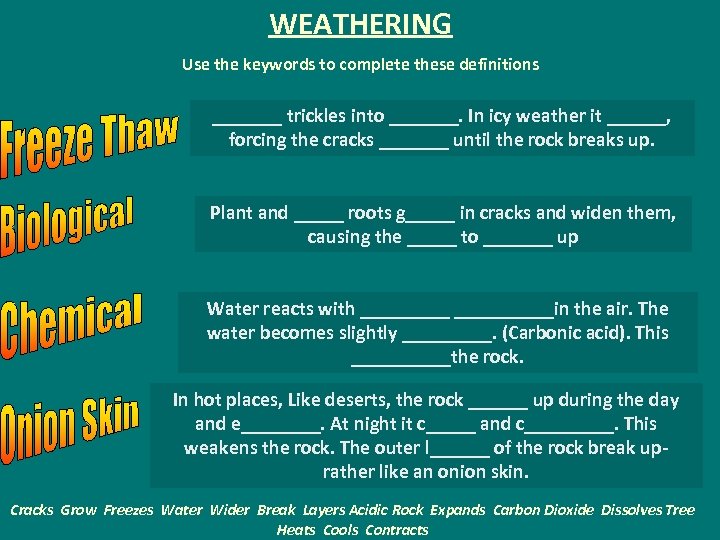 WEATHERING Use the keywords to complete these definitions _______ trickles into _______. In icy
