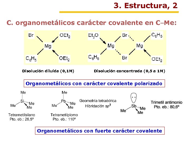 3. Estructura, 2 C. organometálicos carácter covalente en C Me: Disolución diluída (0, 1