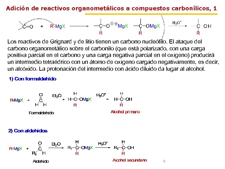 Adición de reactivos organometálicos a compuestos carbonílicos, 1 Los reactivos de Grignard y de