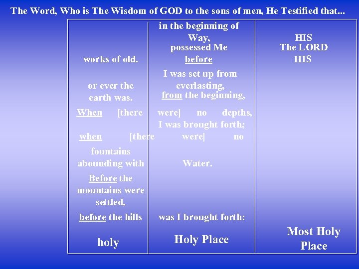The Word, Who is The Wisdom of GOD to the sons of men, He