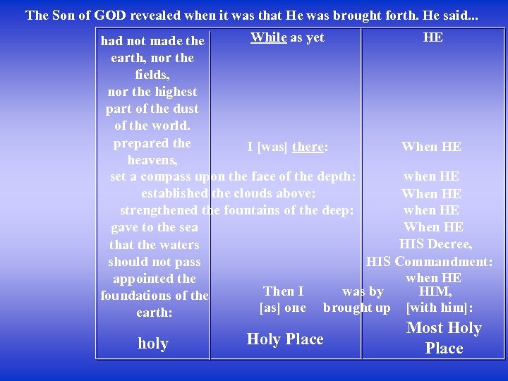 The Son of GOD revealed when it was that He was brought forth. He