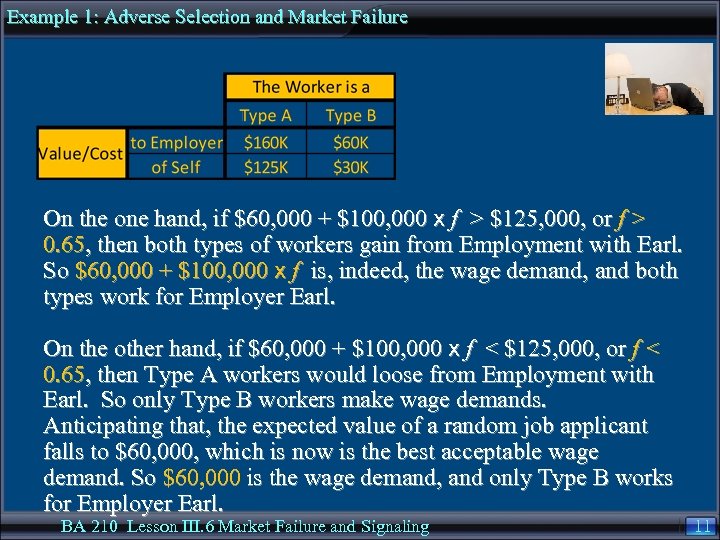 Example 1: Adverse Selection and Market Failure On the one hand, if $60, 000