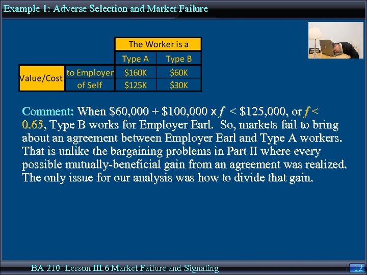 Example 1: Adverse Selection and Market Failure Comment: When $60, 000 + $100, 000