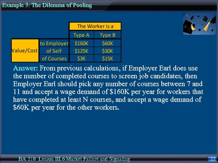 Example 3: The Dilemma of Pooling Answer: From previous calculations, if Employer Earl does