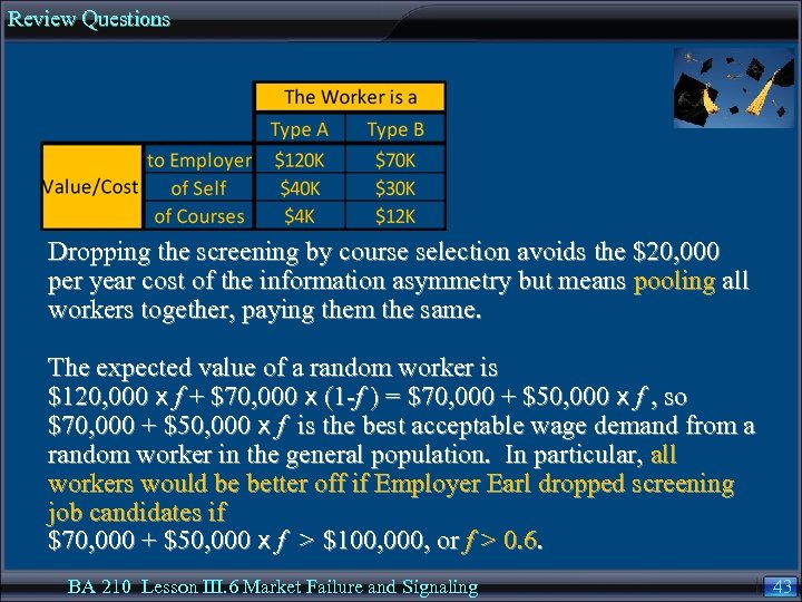 Review Questions Dropping the screening by course selection avoids the $20, 000 per year