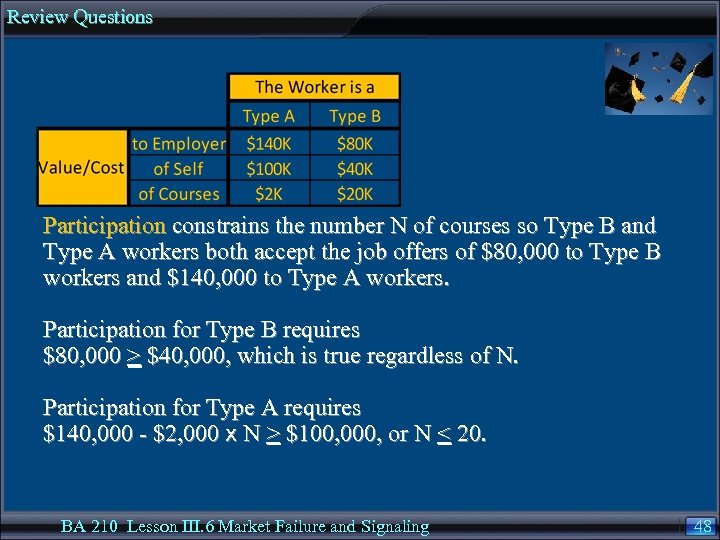 Review Questions Participation constrains the number N of courses so Type B and Type