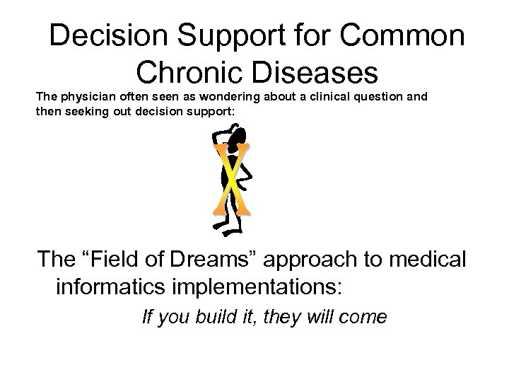 Decision Support for Common Chronic Diseases The physician often seen as wondering about a