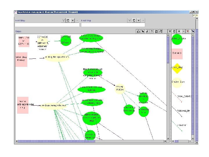 ATHENA Protégé GL management diagram 