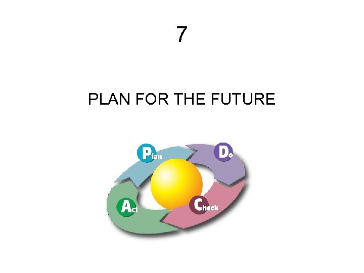 7 PLAN FOR THE FUTURE 