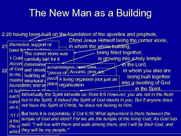 The New Man as a Building 2: 20 having been built on the foundation