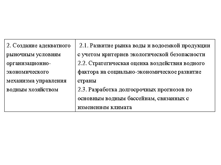 2. Создание адекватного рыночным условиям организационноэкономического механизма управления водным хозяйством 2. 1. Развитие рынка