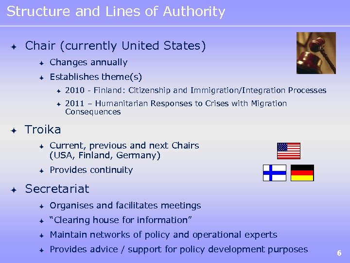 Structure and Lines of Authority ö Chair (currently United States) ö Changes annually ö