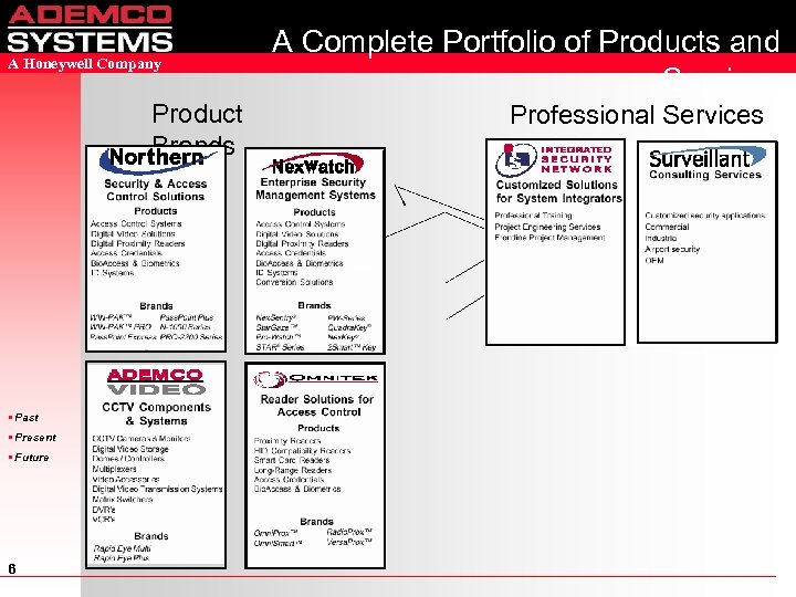 A Honeywell Company Product Brands • Past • Present • Future 6 A Complete