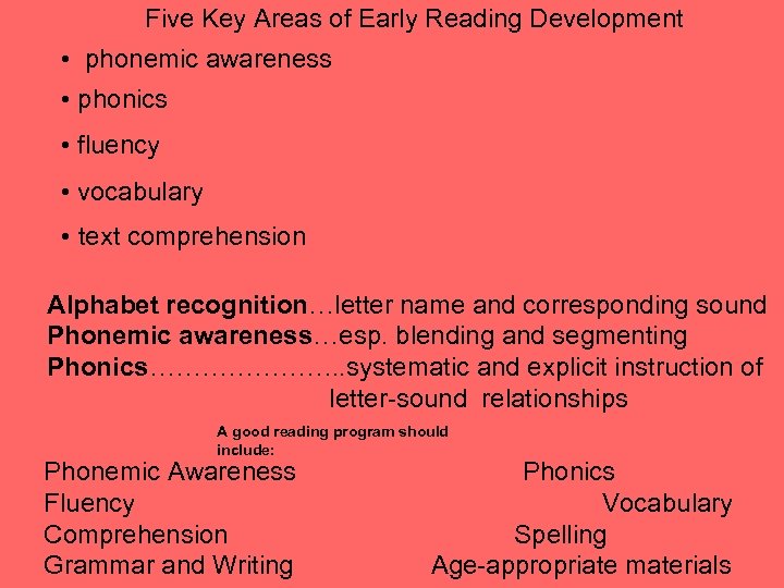 Five Key Areas of Early Reading Development • phonemic awareness • phonics • fluency