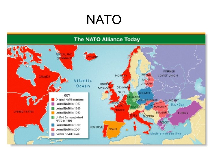 NATO 