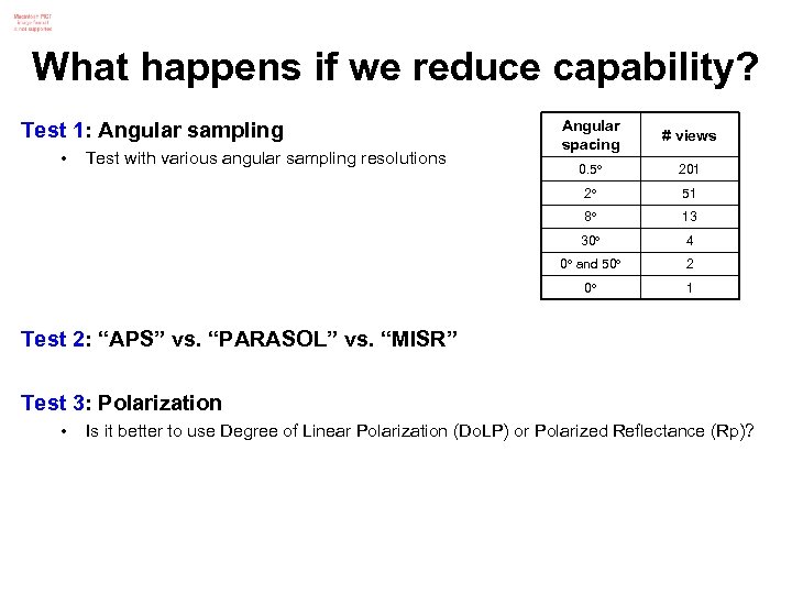 What happens if we reduce capability? 0. 5 201 51 13 30 4 0