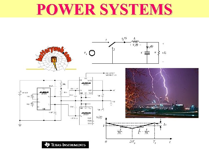 POWER SYSTEMS 