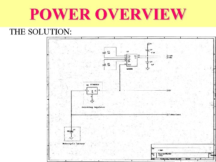 POWER OVERVIEW THE SOLUTION: 