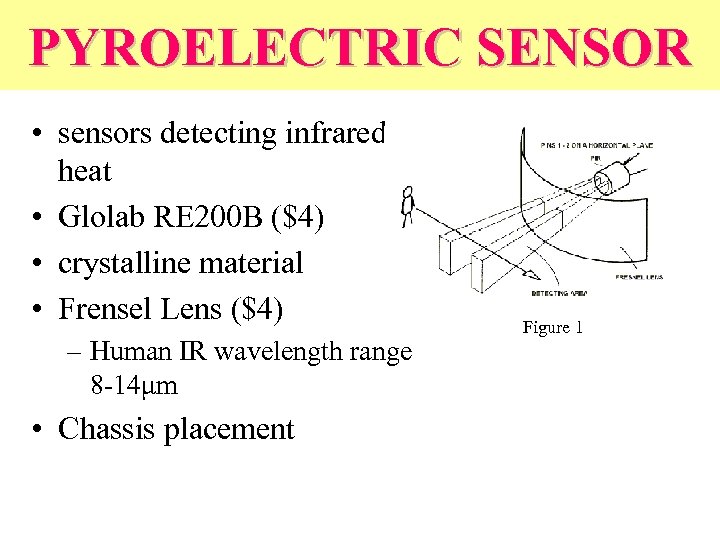 PYROELECTRIC SENSOR • sensors detecting infrared heat • Glolab RE 200 B ($4) •