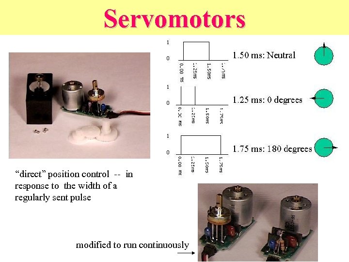 Servomotors “direct” position control -- in response to the width of a regularly sent