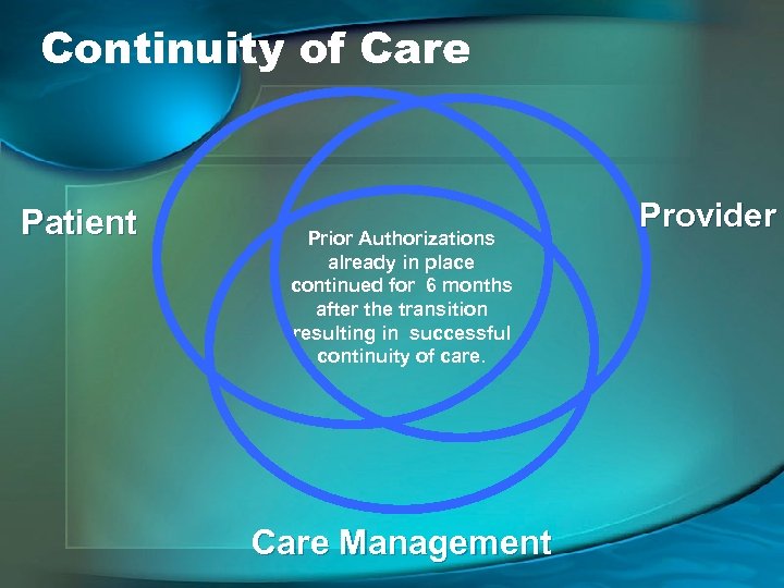 Continuity of Care Patient Prior Authorizations already in place continued for 6 months after