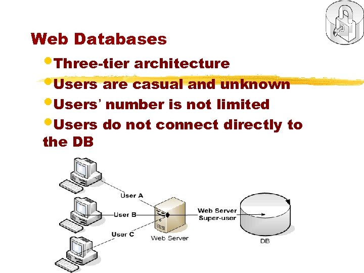 Web Databases • Three-tier architecture • Users are casual and unknown • Users’ number