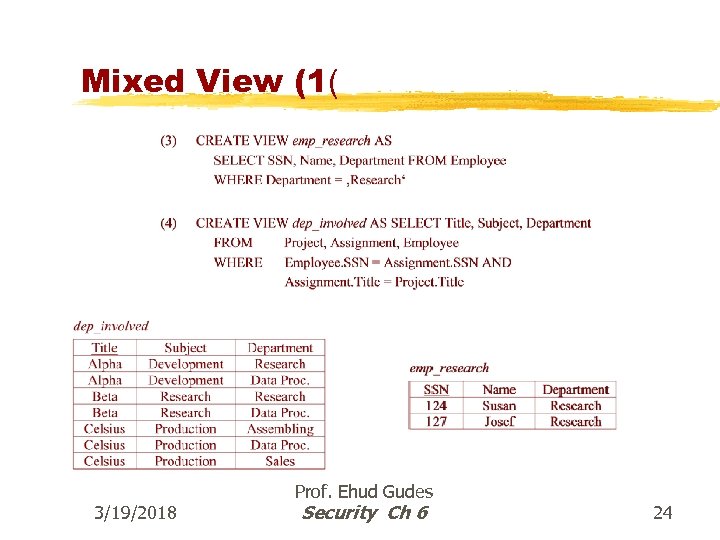 Mixed View (1( 3/19/2018 Prof. Ehud Gudes Security Ch 6 24 