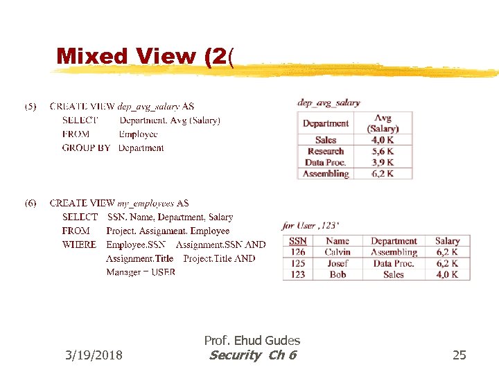 Mixed View (2( 3/19/2018 Prof. Ehud Gudes Security Ch 6 25 
