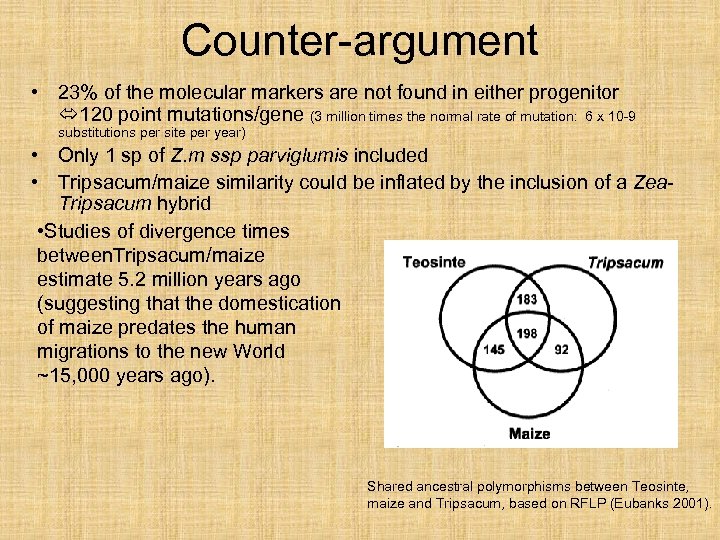 Counter-argument • 23% of the molecular markers are not found in either progenitor 120
