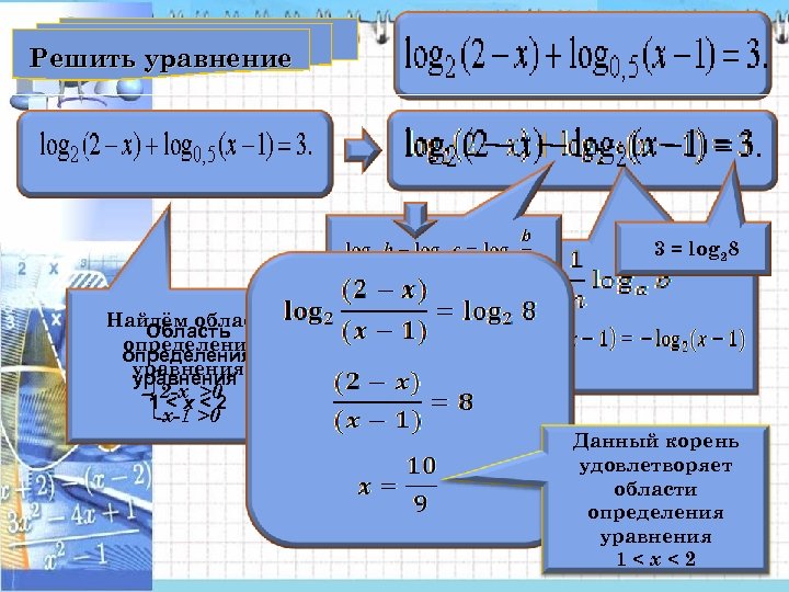Решить уравнение 3 = log 28 Найдём область Область определения уравнения: уравнения 2 -x