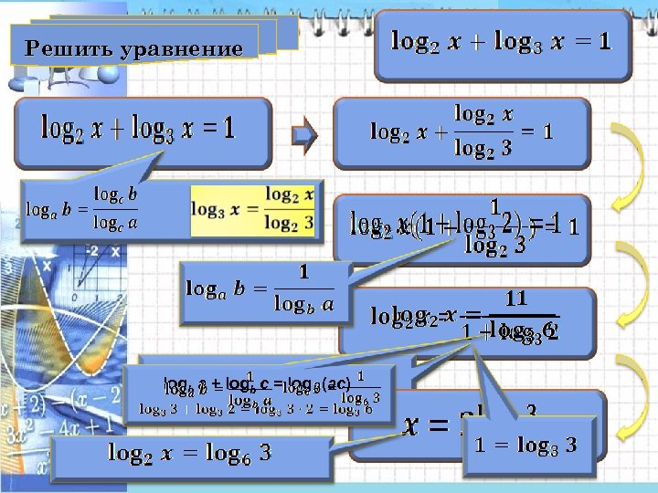 Решить уравнение logb a + logb c = logb (ac) 