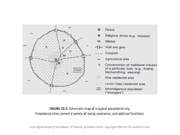 FIGURE 22. 2. Schematic map of a typical precolonial city. Precolonial cities served a