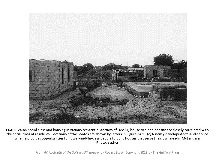 FIGURE 24. 2 c. Social class and housing in various residential districts of Lusaka;