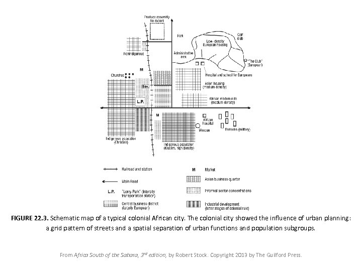 FIGURE 22. 3. Schematic map of a typical colonial African city. The colonial city