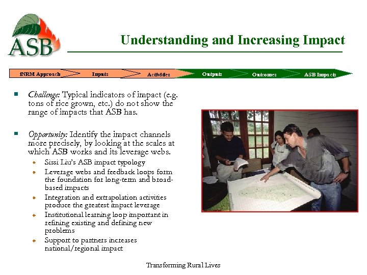 Understanding and Increasing Impact i. NRM Approach Inputs Activities Outputs Challenge: Typical indicators of