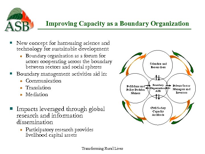 Improving Capacity as a Boundary Organization New concept for harnessing science and technology for