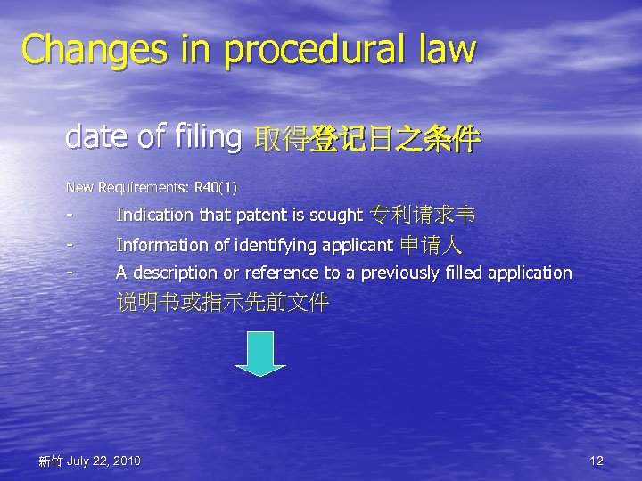 Changes in procedural law date of filing 取得登记日之条件 New Requirements: R 40(1) - Indication