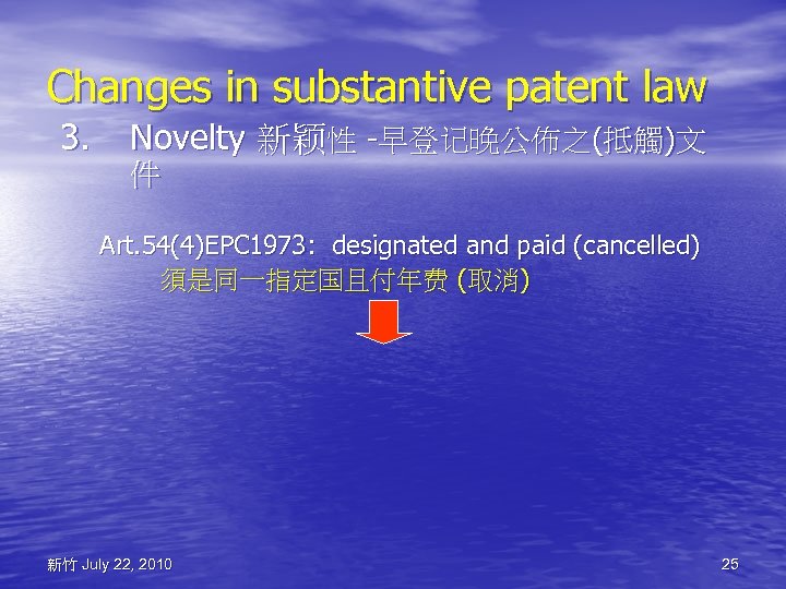 Changes in substantive patent law 3. Novelty 新颖性 -早登记晚公佈之(抵觸)文 件 Art. 54(4)EPC 1973: designated
