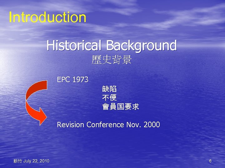 Introduction Historical Background 歷史背景 EPC 1973 缺陷 不便 會員国要求 Revision Conference Nov. 2000 新竹
