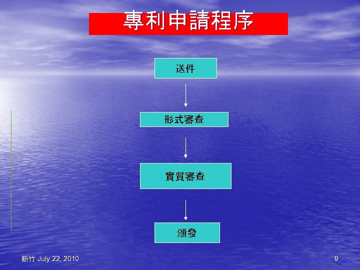 專利申請程序 送件 形式審查 實質審查 頒發 新竹 July 22, 2010 9 