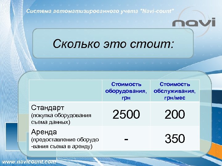 Система автоматизированного учета 