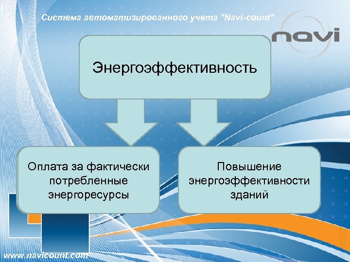 Система автоматизированного учета 