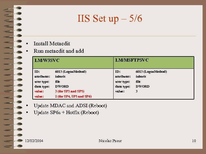 IIS Set up – 5/6 • Install Metaedit • Run metaedit and add LM/W